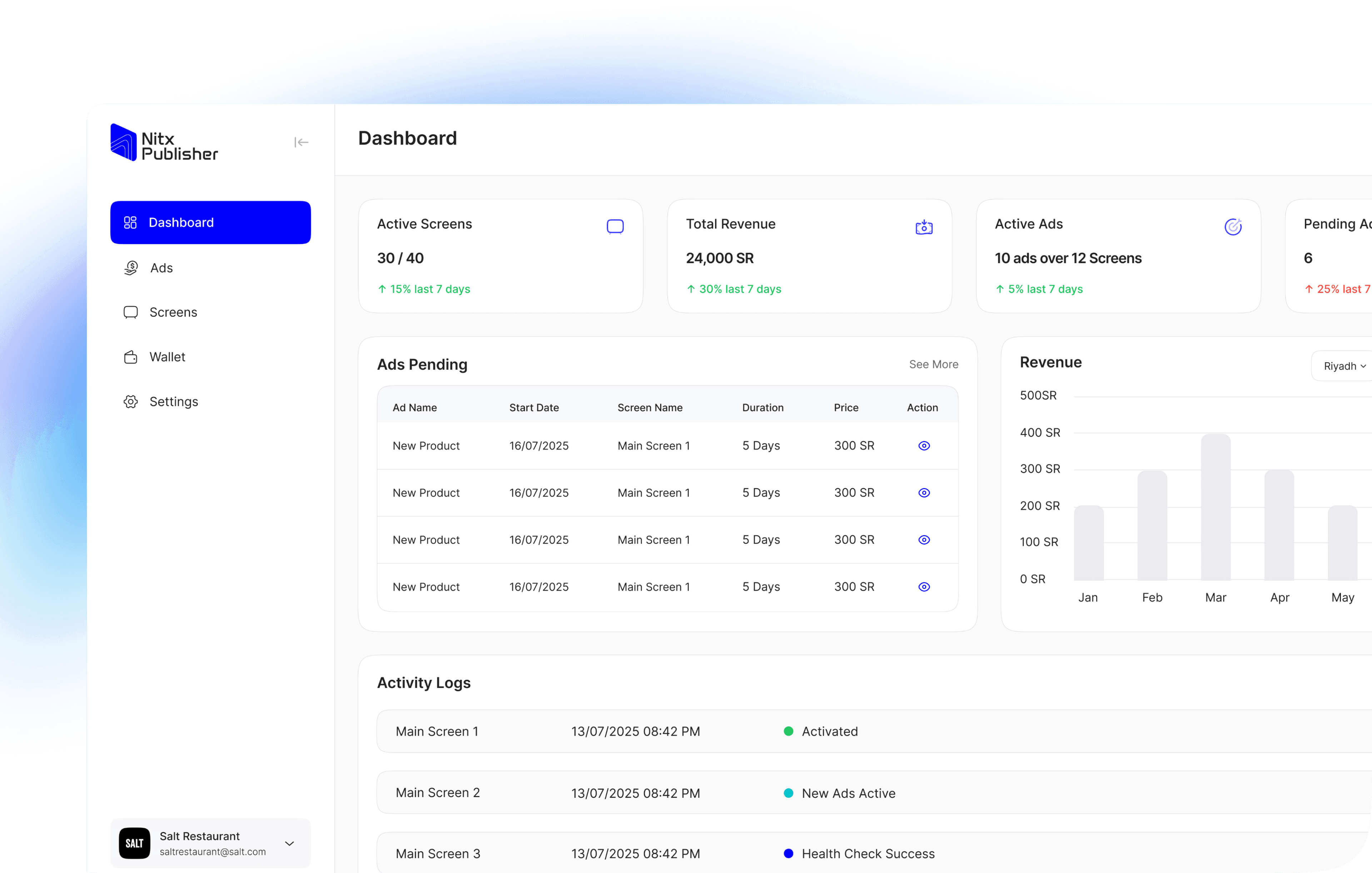 تقارير فورية